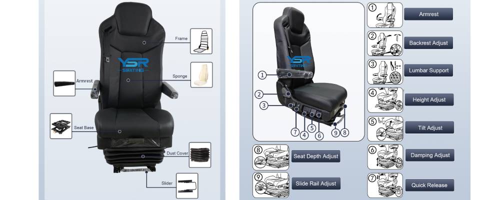 Air Suspension Seat For Truck Functions Detail Air Suspension Seat For Truck Functions Detail
